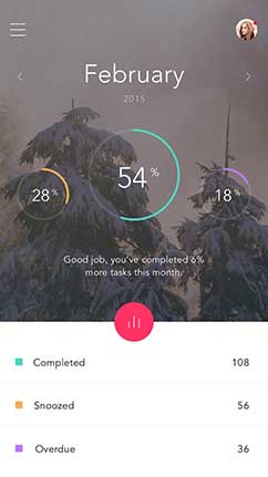 智能资源调度的ddos压力在线测试平台